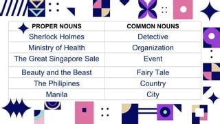 Manila noun .